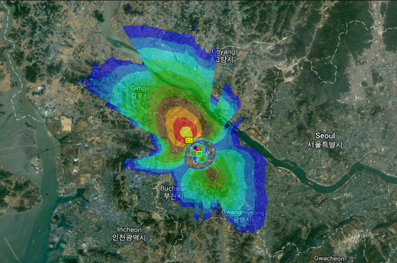 Coverage analysis for ILS