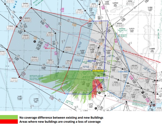 Radar areas covered with existing and new buildings at 800 ft